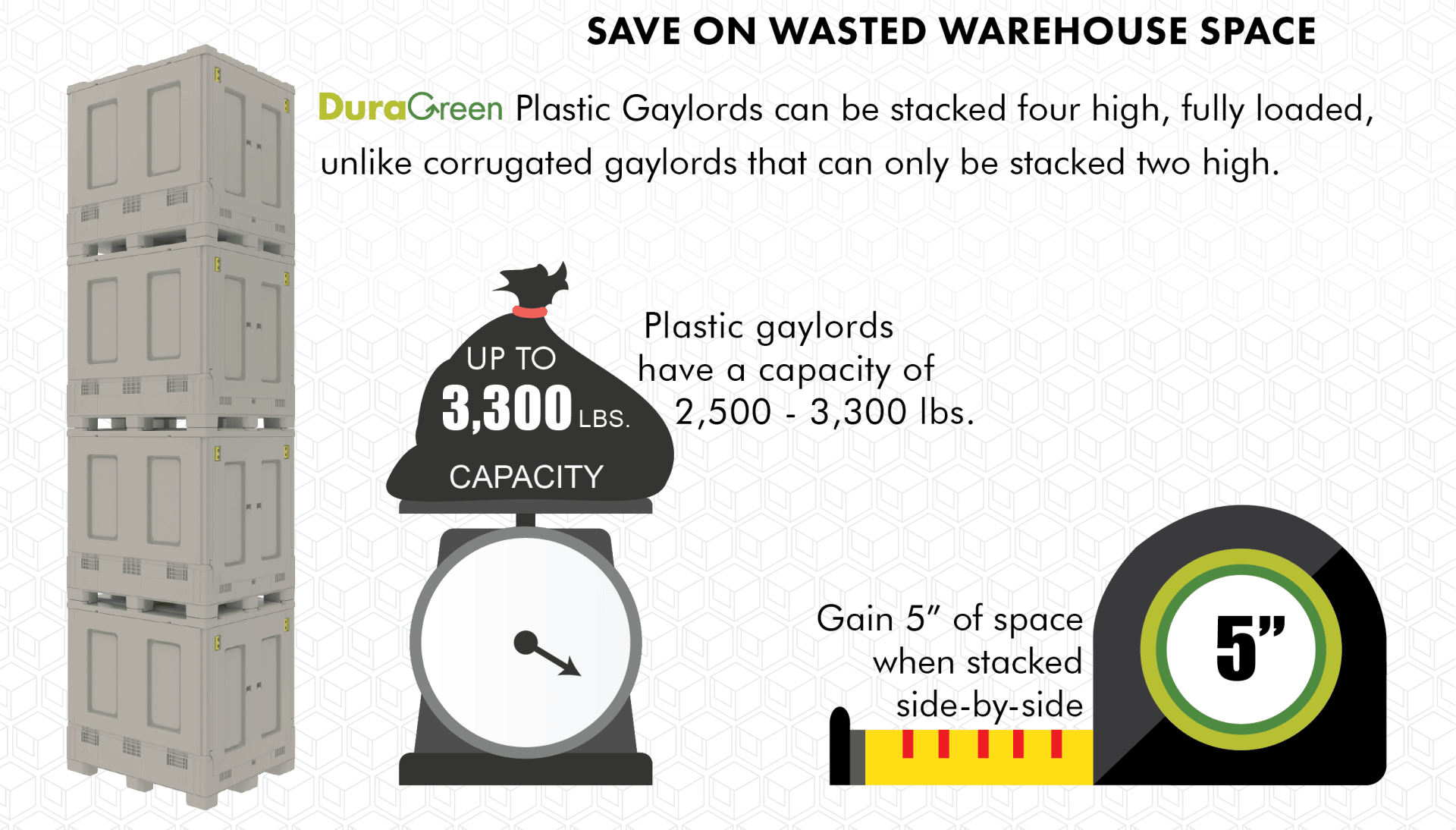 Save on warehouse space with DuraGreen Plastic Gaylords