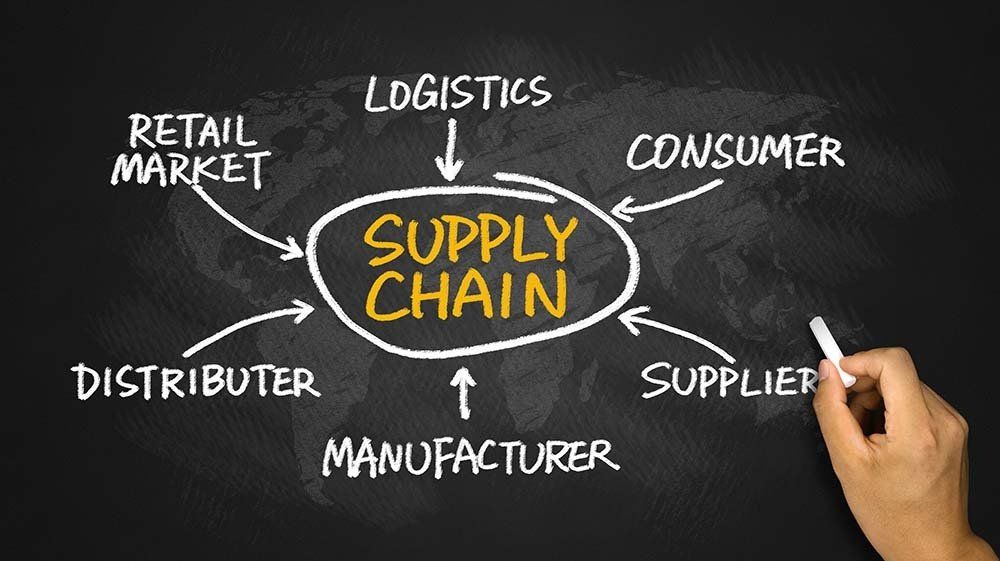 Supply Chains and Bulk Containers