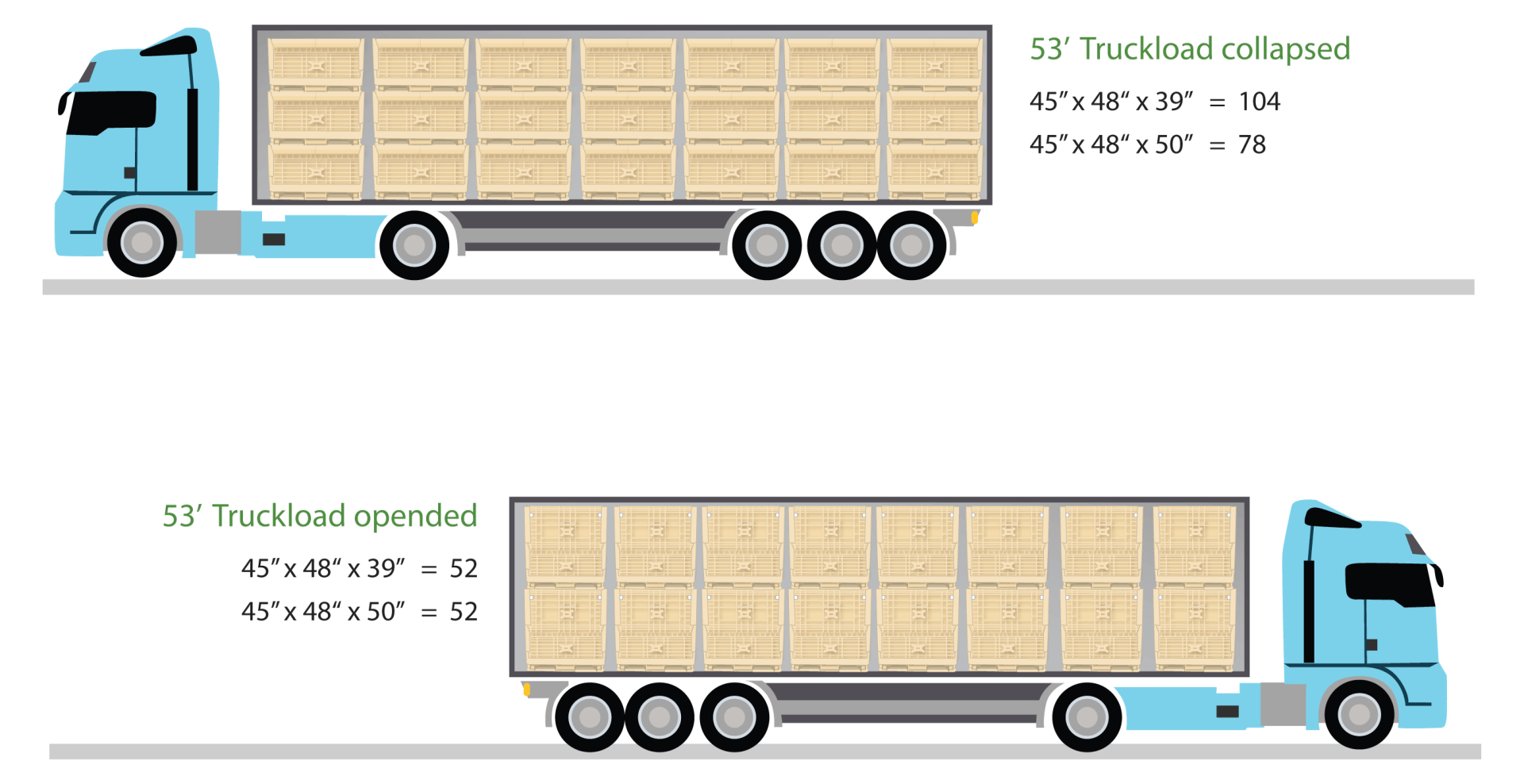 Collapsible Hopper Bottom Containers RPP Containers