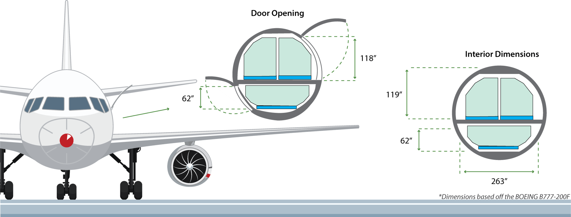 Plane cargo dimensions