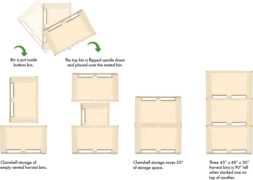 Clamshell Storage