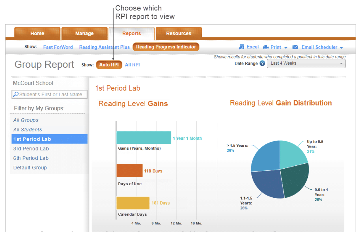 Rapportage leesvaardigheid