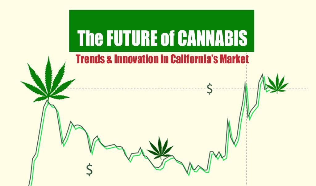 The Future of Cannabis: Trends and Innovations in California's Market