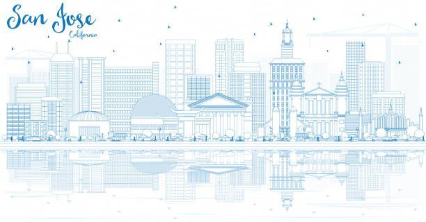 Elevating Cannabis Experience in  San Jose