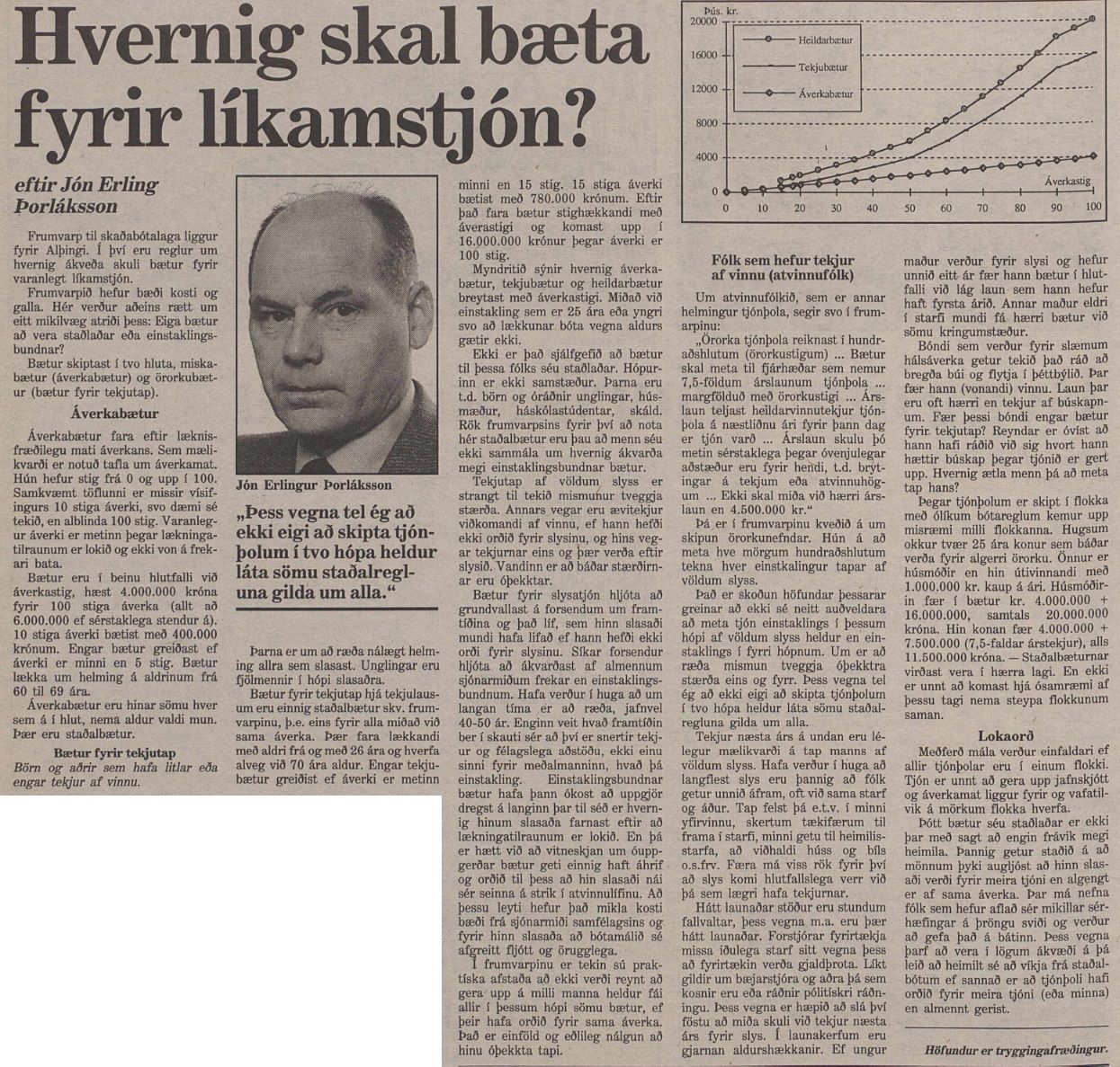 Hvernig skal bæta fyrir líkamstjón?
