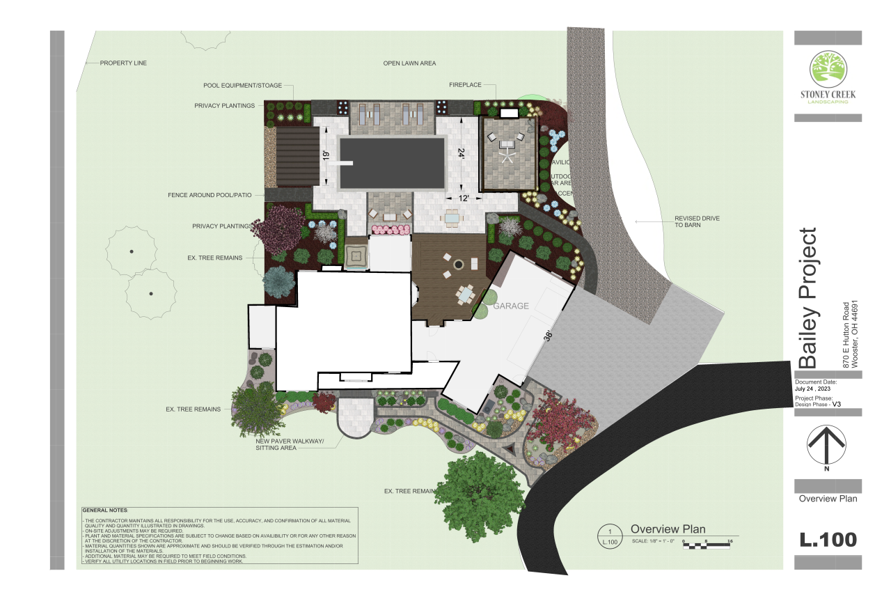 Top-down landscape plan of a house with a pool, patio, and surrounding greenery, including walkways and a driveway.