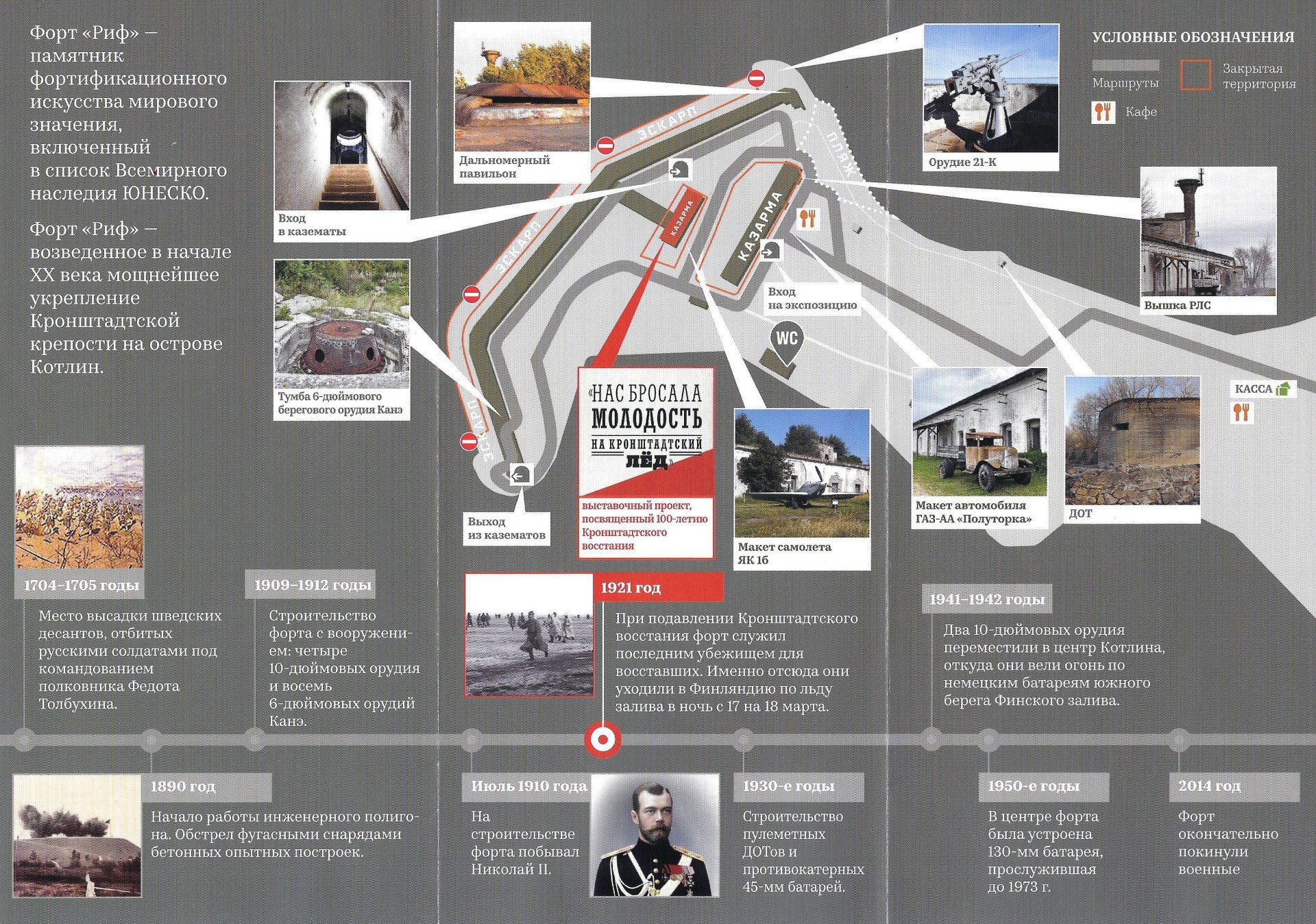 Проспект с форта Риф. Выдаётся вместе с билетом.