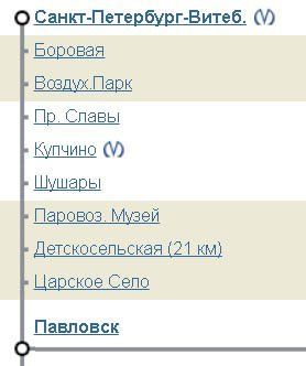 Расписание купчино пушкин. Остановки электрички Санкт-Петербург Павловск. Витебский вокзал Павловск маршрут. Остановки от Витебского вокзала до царского села на электричке. Остановки электрички Санкт-Петербург Павловск Витебский вокзал.