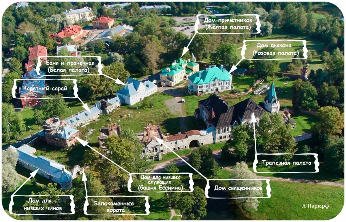 Схема Феодоровского городка в Пушкине