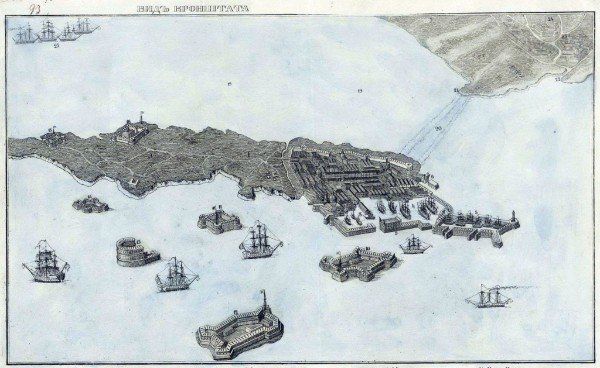 Panorama of Kronstadt. Axonometric plan. 1855
