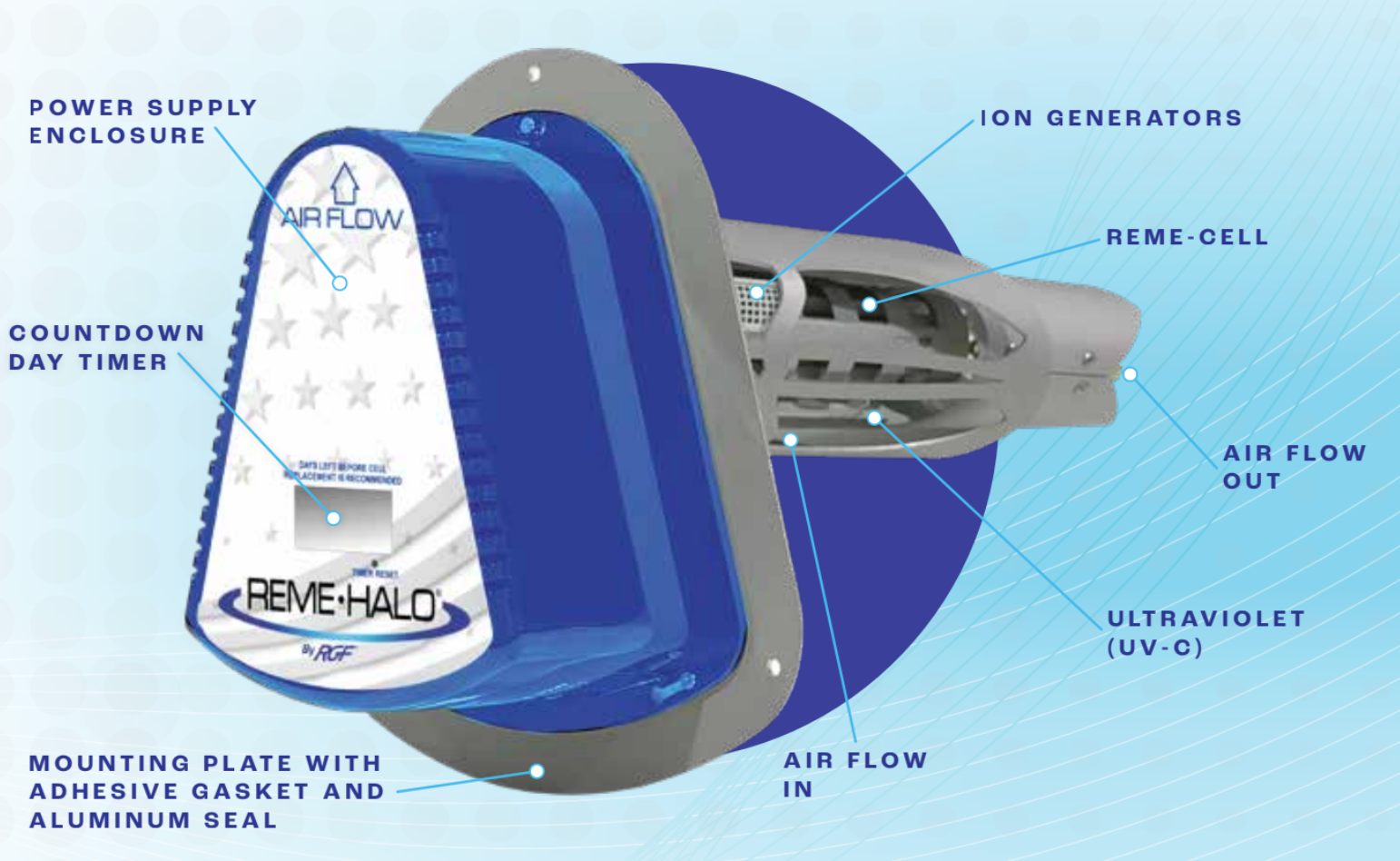 A white AprilAire whole-home humidifier unit, viewed at a slight angle against a plain background.