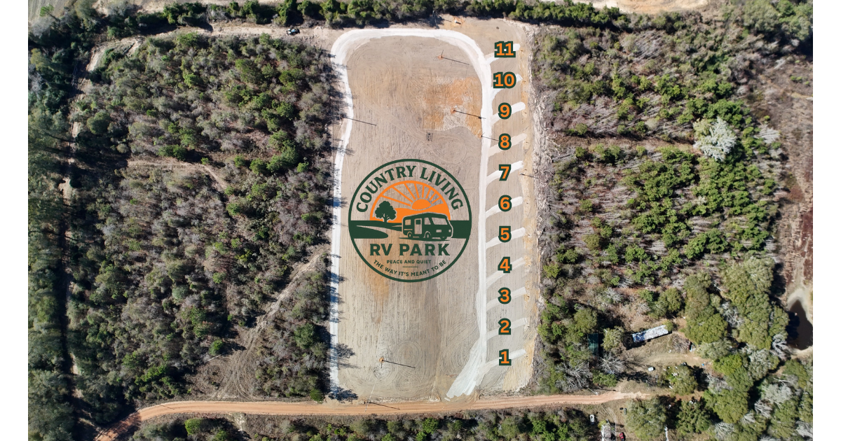 Long Term Rv Parks Georgia