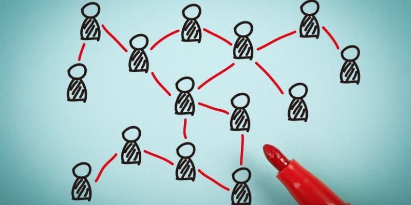 Referral Recruitment