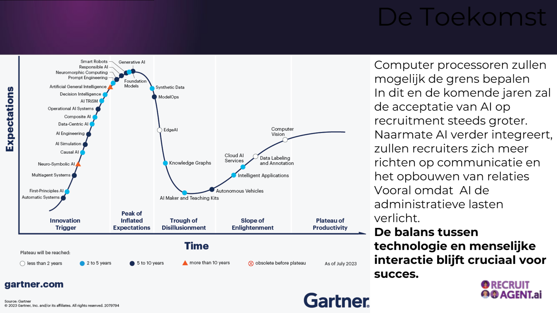 Een grafiek die de groei laat zien van een bedrijf genaamd Gartner