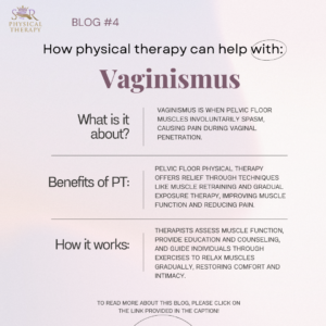 Blog post about physical therapy for vaginismus. Text on purple background.
