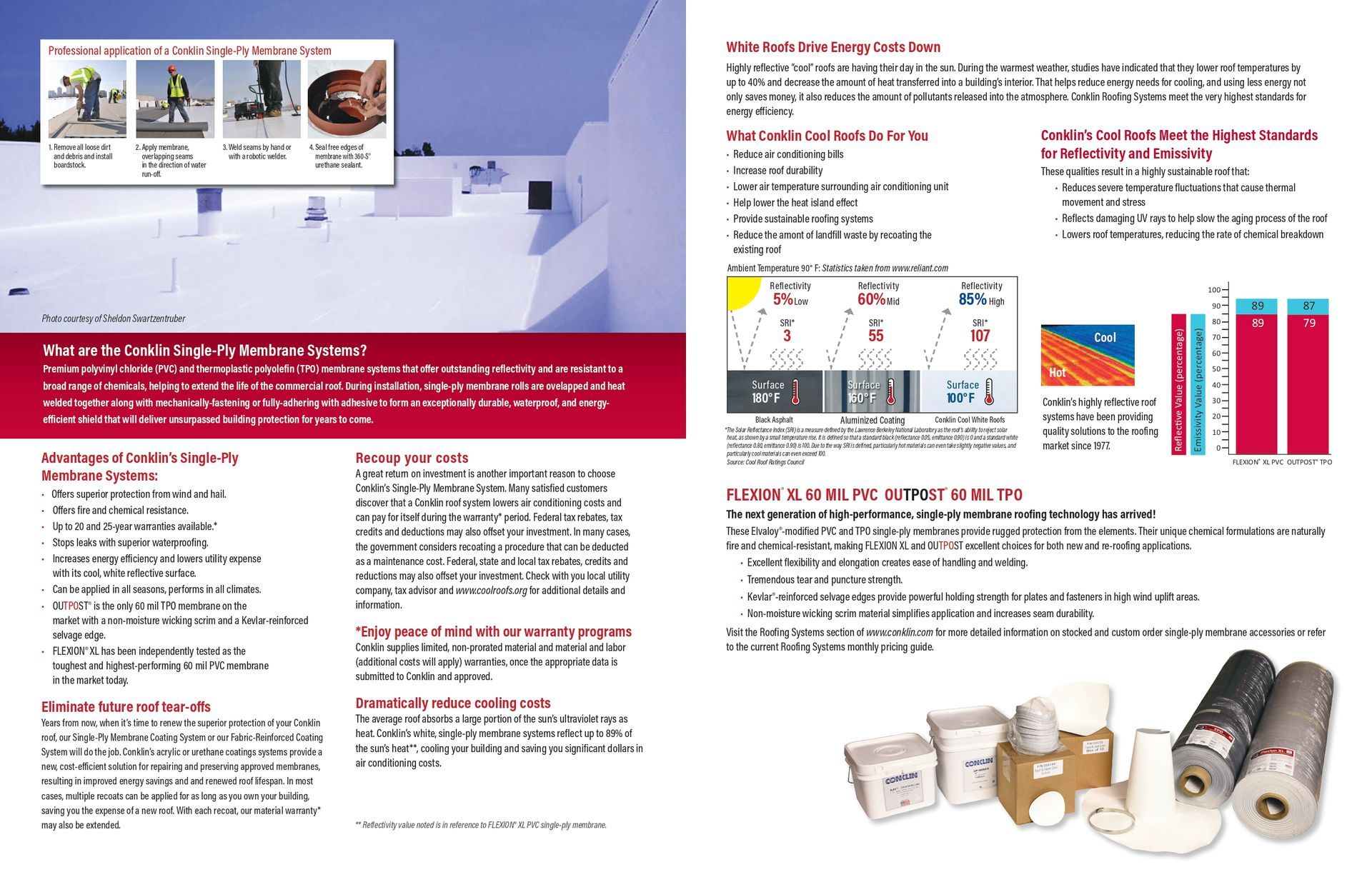 Brochure about roofing systems, featuring photos of workers, diagrams, and product examples.