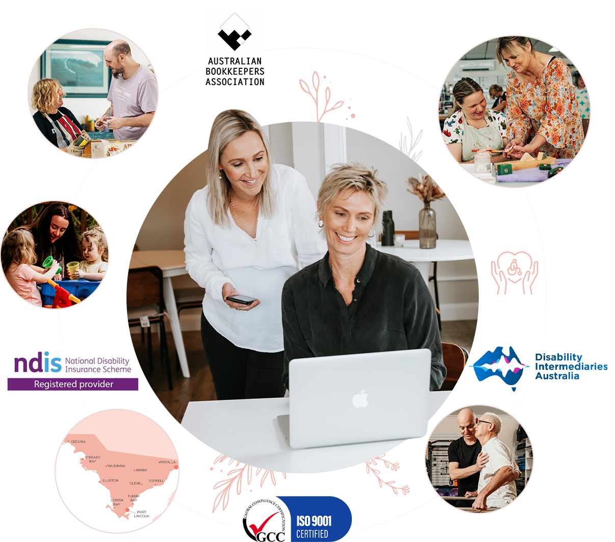 NDIS plan management by Empowrd