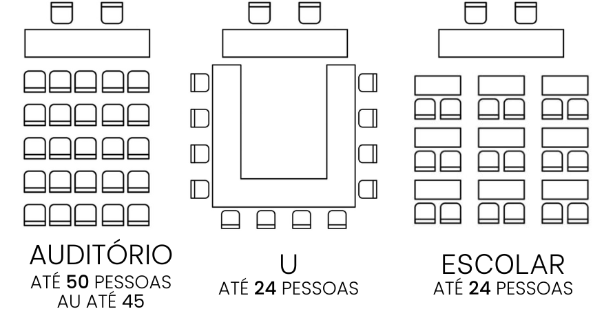 Uma sala de conferências com fileiras de cadeiras e uma tela de projetor.