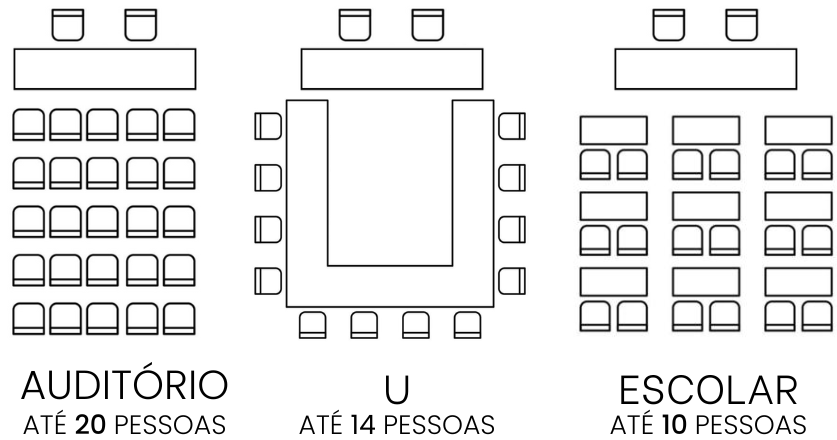 Uma sala de conferências com fileiras de cadeiras e uma tela de projetor.