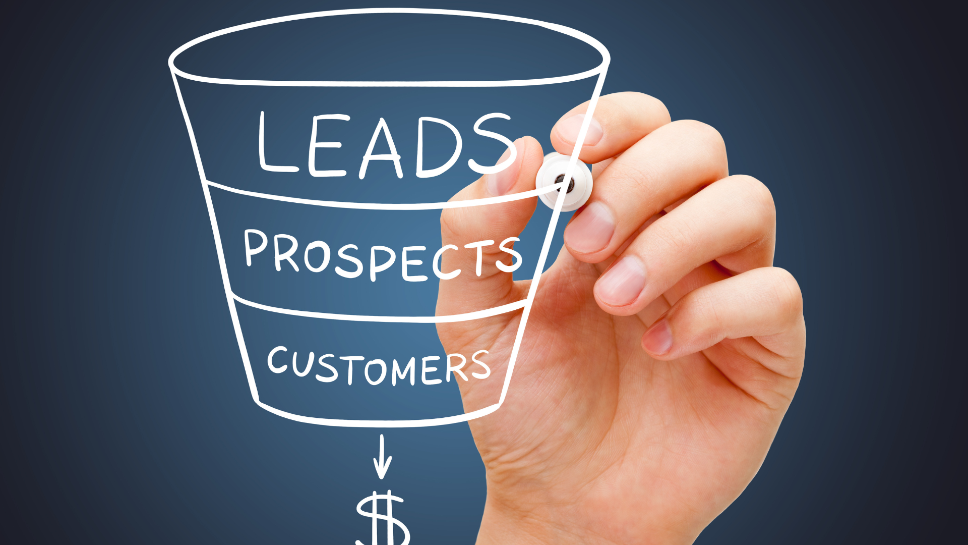 What is and how to use a Sales Funnel and what makes it work in the events industry