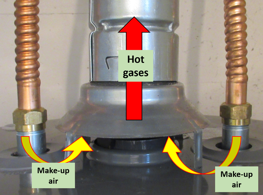 Water Heater Diagram — Houston, Tx — Boxer Inspections