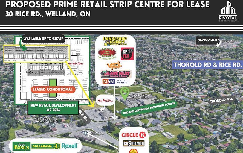 30 RICE ROAD | WELLAND, ON