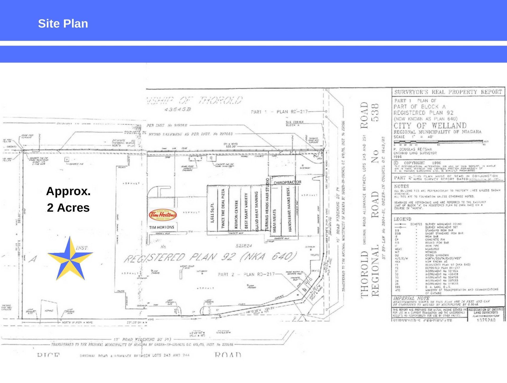 30 Rice Rd. Welland, ON Commercial Land for Lease
