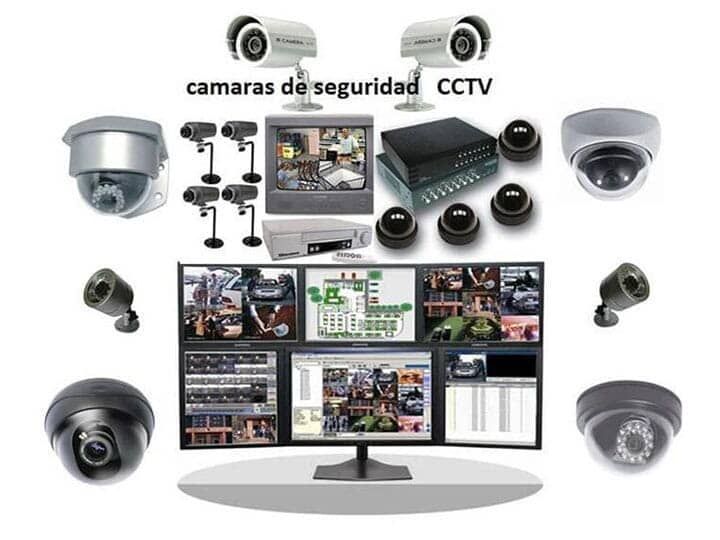 B3 VIDEOVIGILANCIA - Cámaras de seguridad CCTV