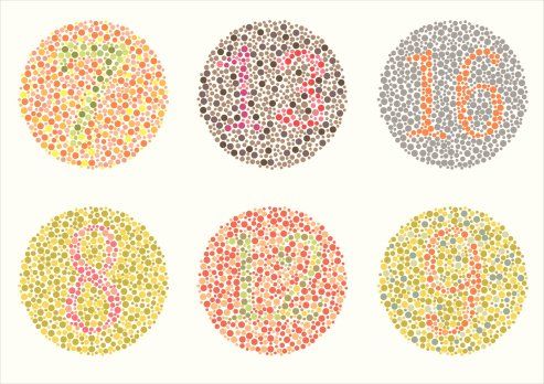 colour blindness test ishihara