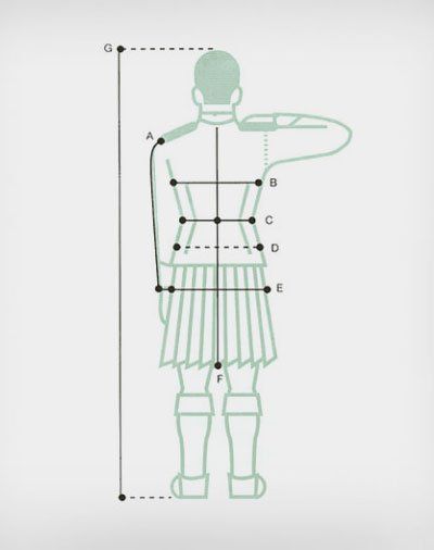 measuring-guide-for-your-kilt-yorkshire-kilts