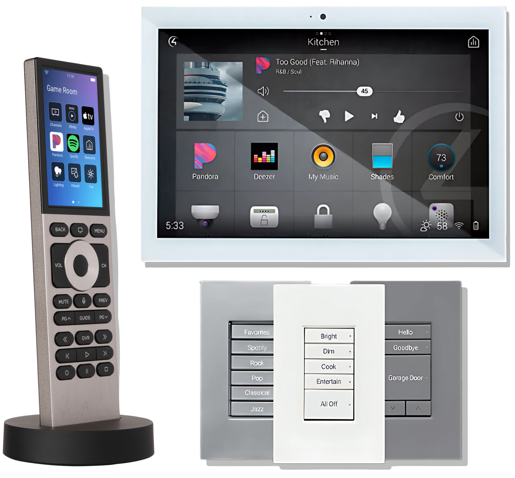 SouthTech Automation Control4