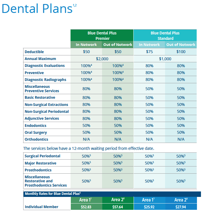 Go to irp-cdn.multiscreensite.com (BCBSTX%20Dental%20Rates%202021 subpage)