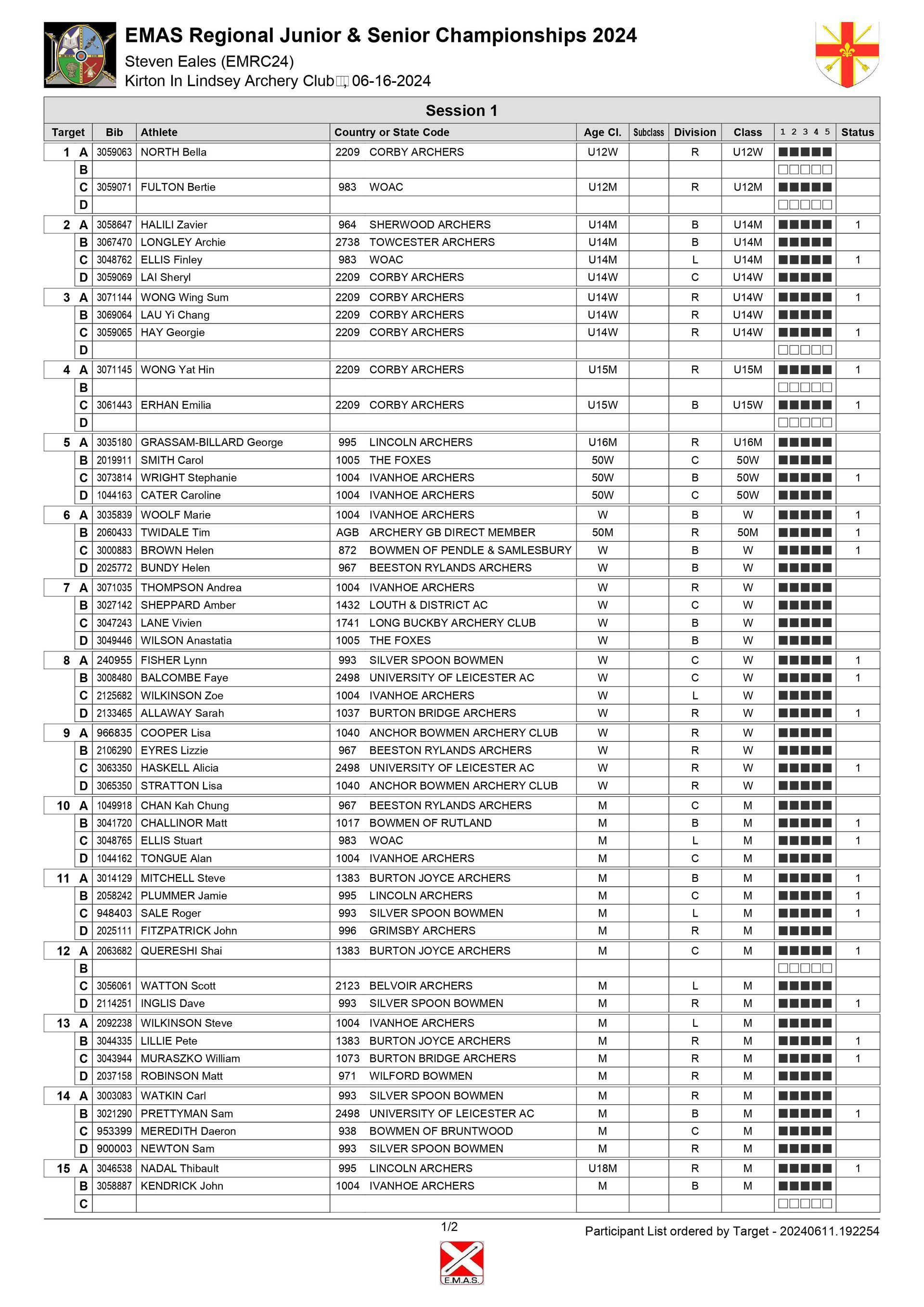 EMAS Regional Championships Target List