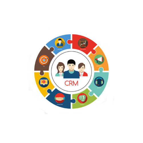 CRM Skelton Digital Marketing