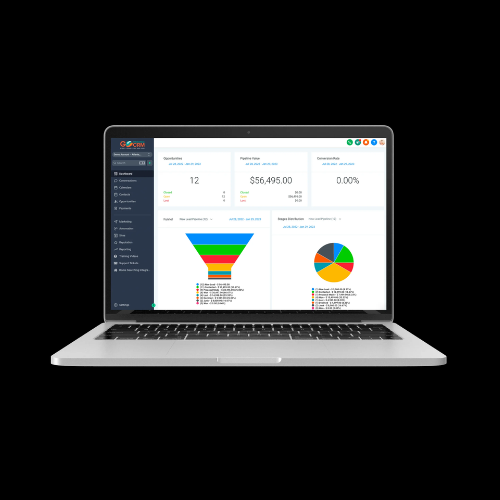 Digital Systems Indiana
