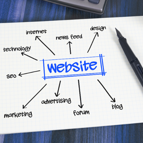 Website and Content Digital Marketing Services