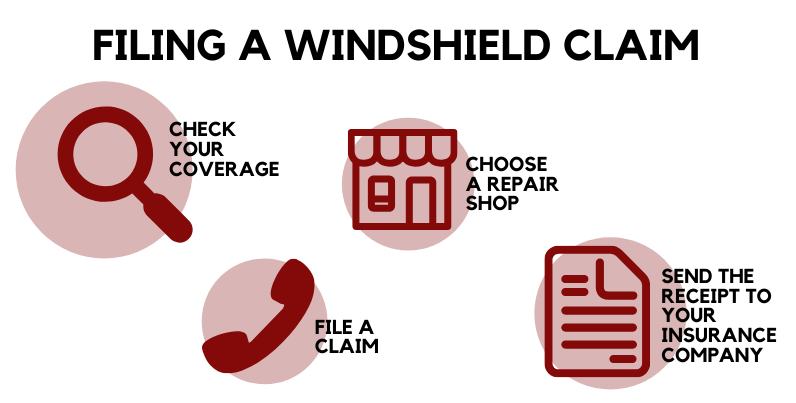 Filing  Windshield Claim With Insurance