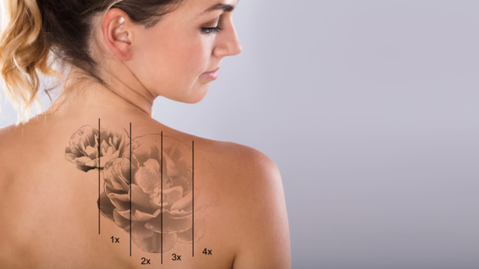 A woman has a tattoo of a skull and butterflies on her arm.