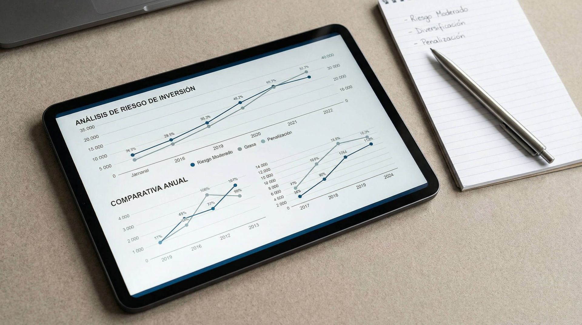 Tableta que muestra gráficos financieros junto a un bloc de notas con notas y un bolígrafo.