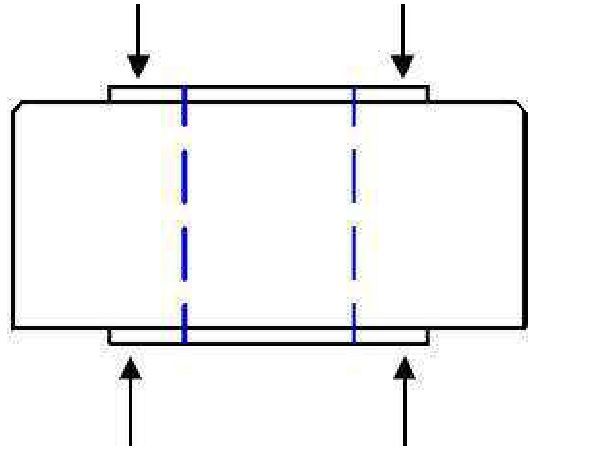 Loading instructions for the ALC donut style load cell with through-hole