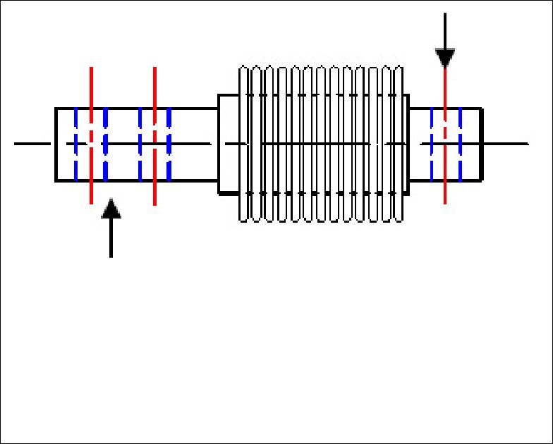 Loading instructions for the F1 single ended bending beam load cell.