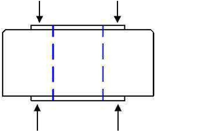 Loading instructions for an FW donut style force washer load cell.