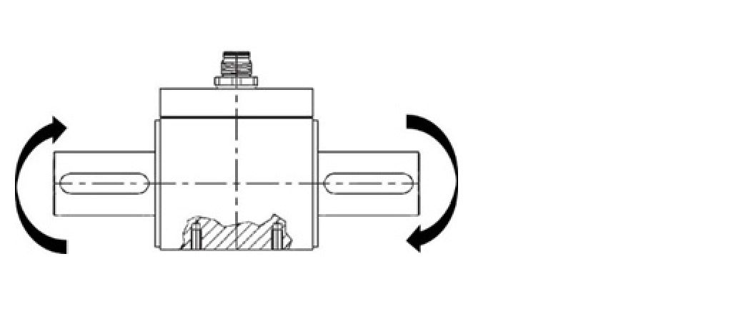 Loading instructions for the RT8 contactless rotating torque sensor.