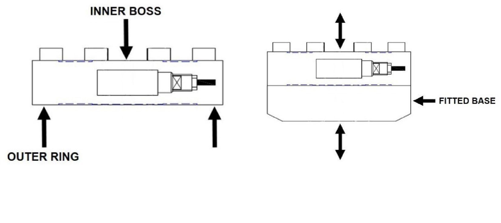Loading instructions for the TC4 bi-directional pancake load cell.