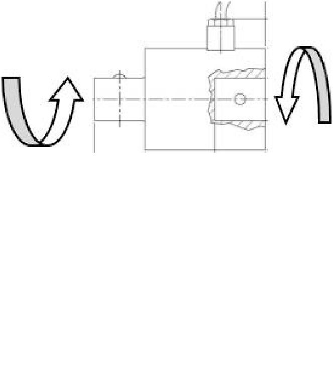 Loading instructions for the compact TRS torque transducer.