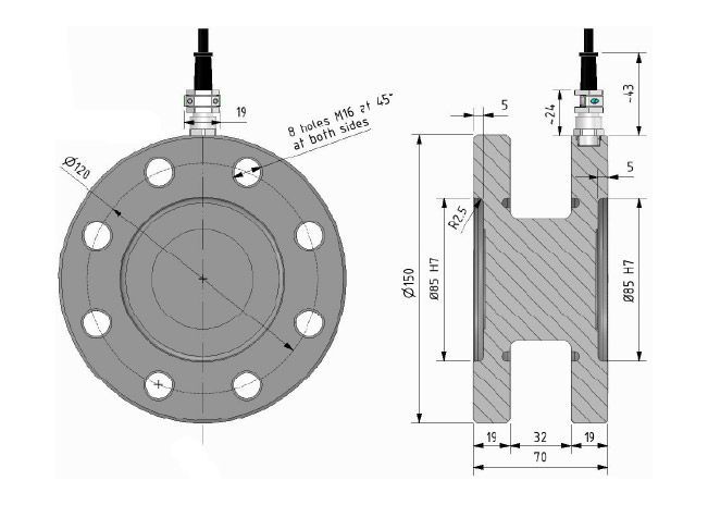 Outline dimensions for 3000Nm and 5000Nm TRX torque transducers.