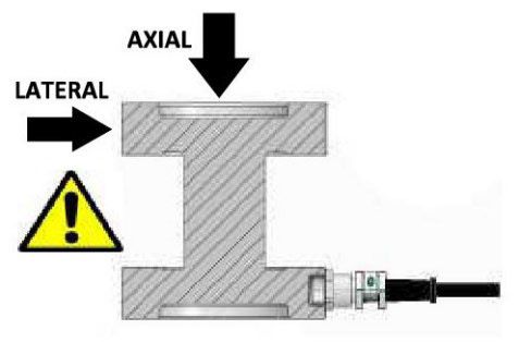 Loading warning for the TRX static torque transducer.