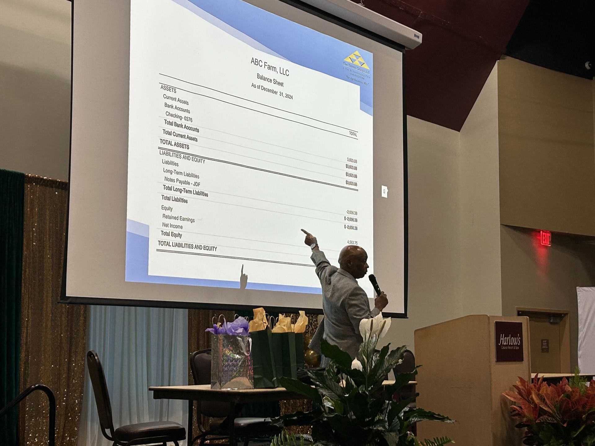 Financial Statements — Knightdale, NC — Tennie Agriculture Group LLC Financial Statements — Knightdale, NC — Tennie Agriculture Group LLC