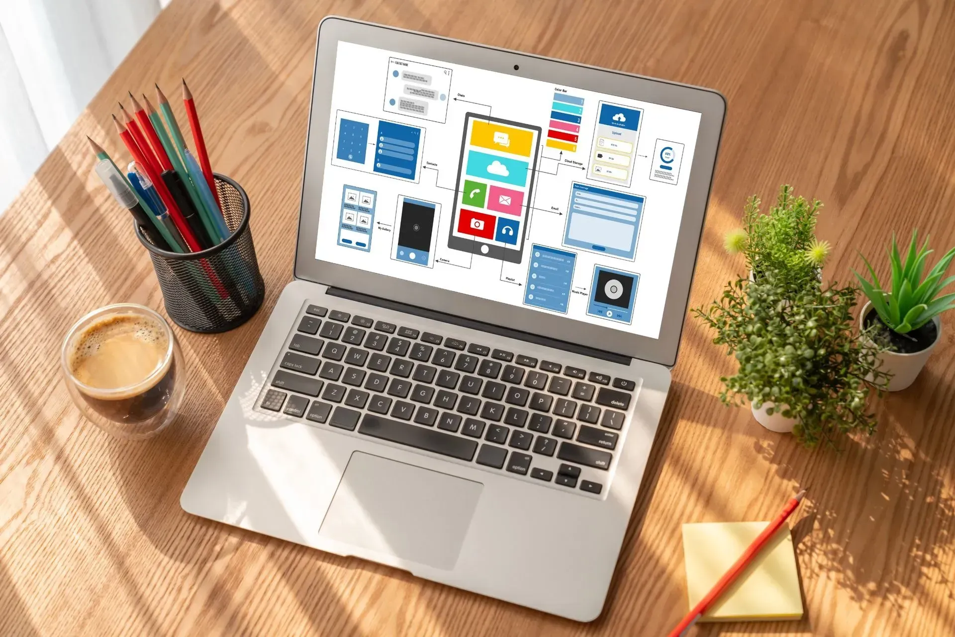 Expert website design in Phoenix AZ for professional custom-built solutions