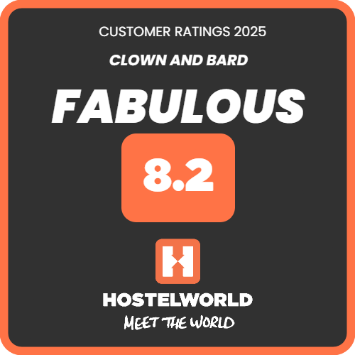 Hostelworld review